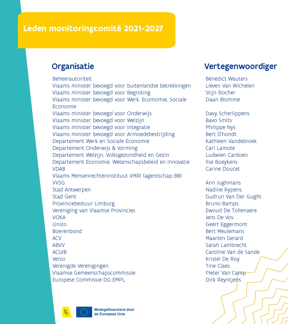 leden monitoringcomité
