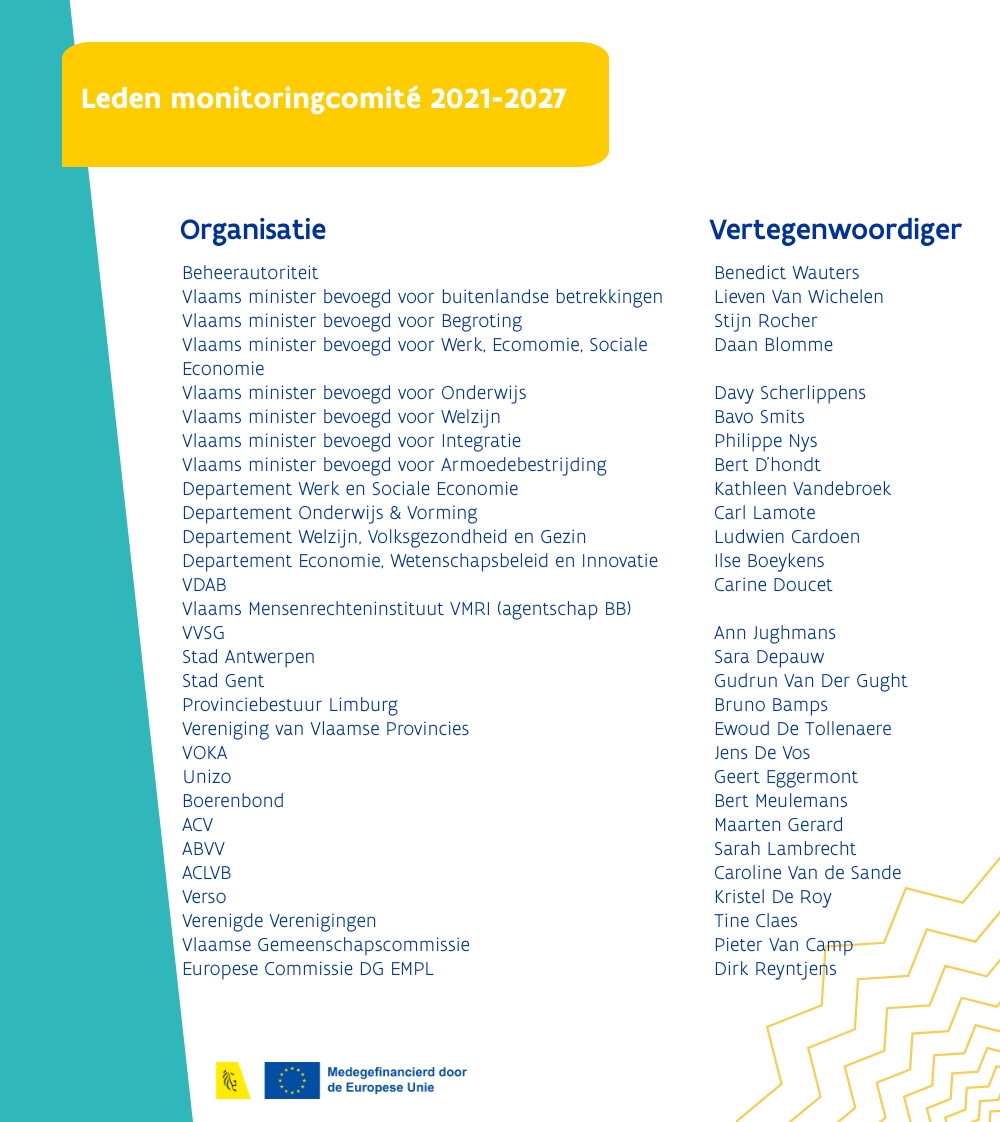 leden monitoringcomité